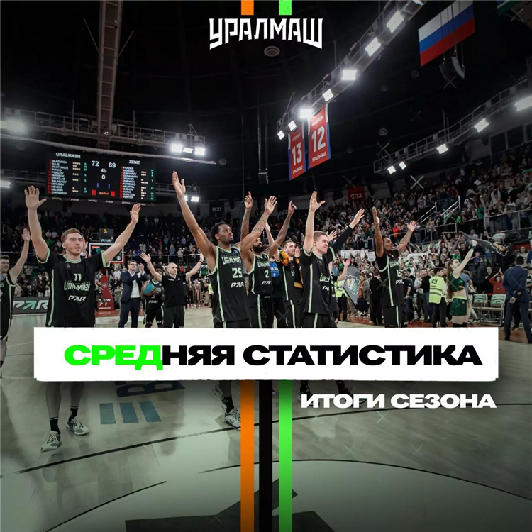 Баскетбол втб результаты