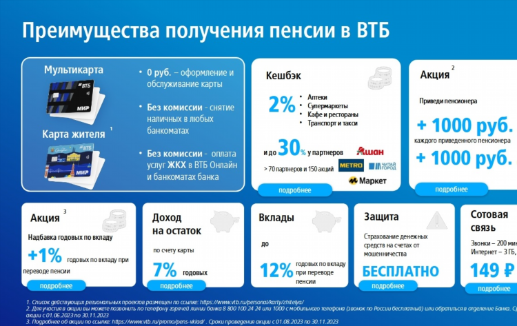 Бесплатная 1000 рублей