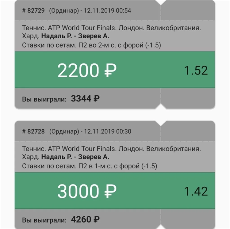 Что такое 12 в ставках на спорт