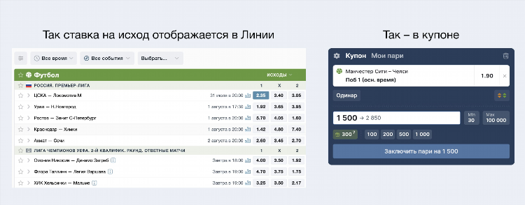 Что такое 2x в ставках на футбол