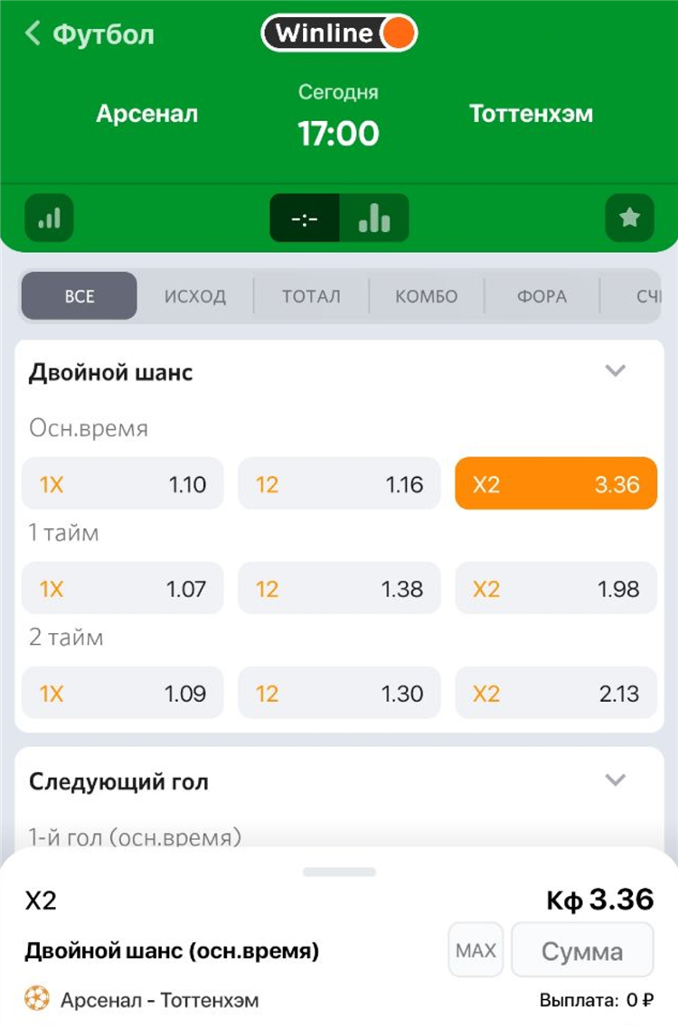 Что такое ставка