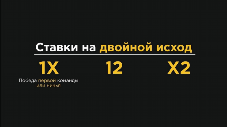 Что такое x2 в ставках на футбол