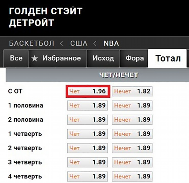 Что значит исход 12 в ставках