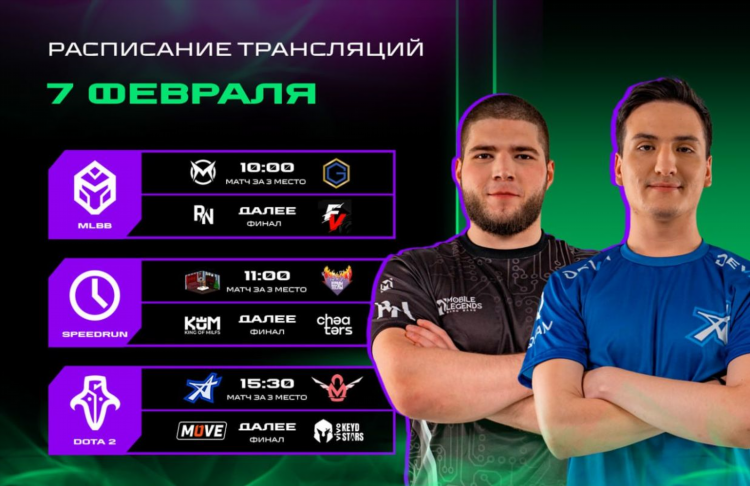 Дота 2 матчи расписание