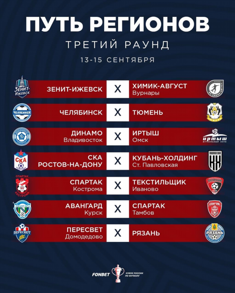 Фонбет расписание матчей