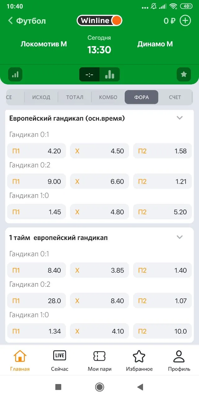 Фора в баскетболе в ставках
