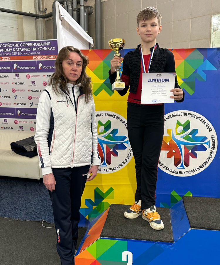 Форвард прогноз беляев