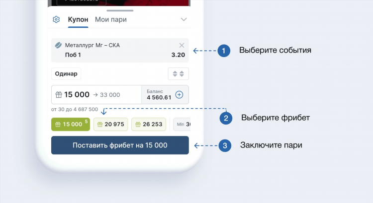 Фрибет на фонбете