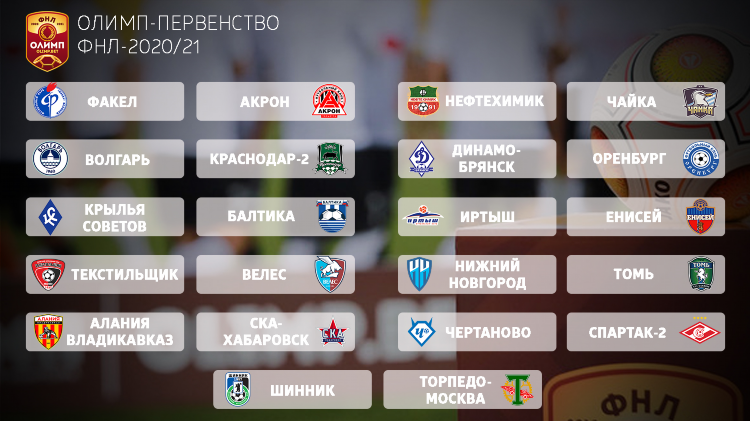 Футбол фнл расписание матчей