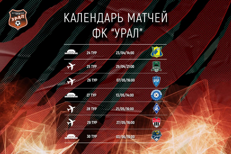 Футбол игры сегодня расписание матчей с коэффициентами
