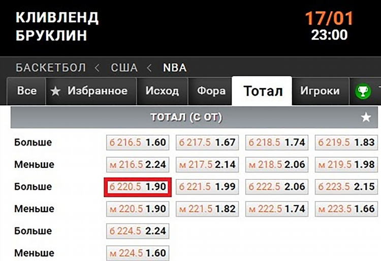Как перестать играть на ставках на спорт