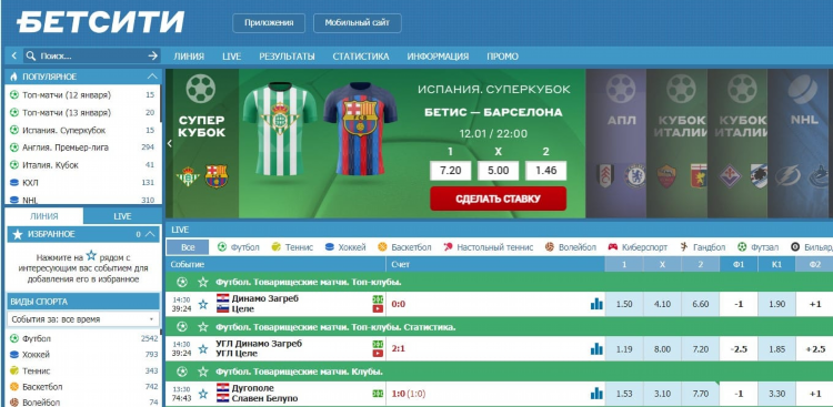 Какие букмекерские конторы лучшие