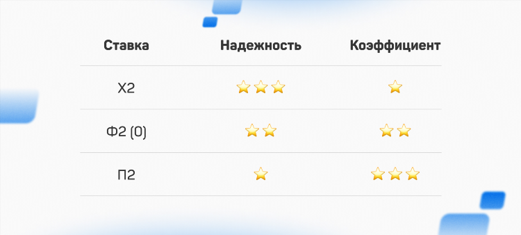Медведев синнер теннис смотреть онлайн