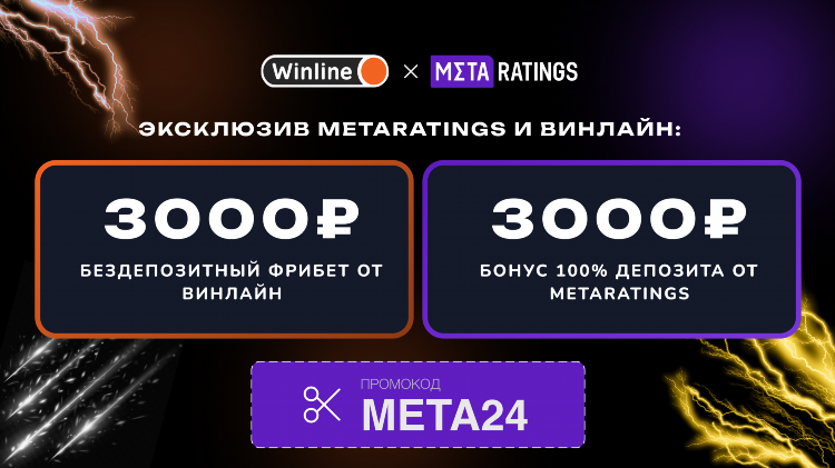 Промокод winline на сегодня на фрибеты
