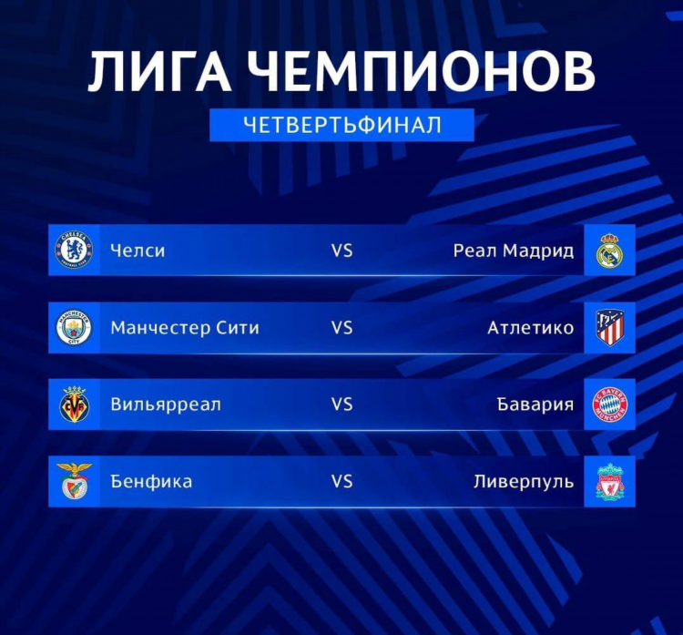 Результаты лч на сегодня