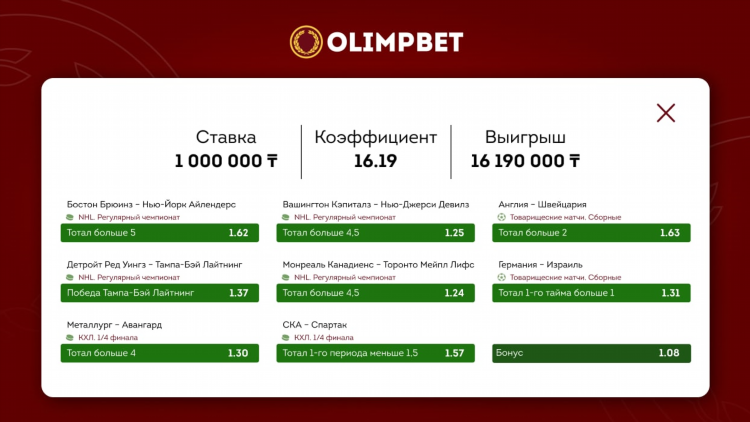 Самая большая ставка на спорт