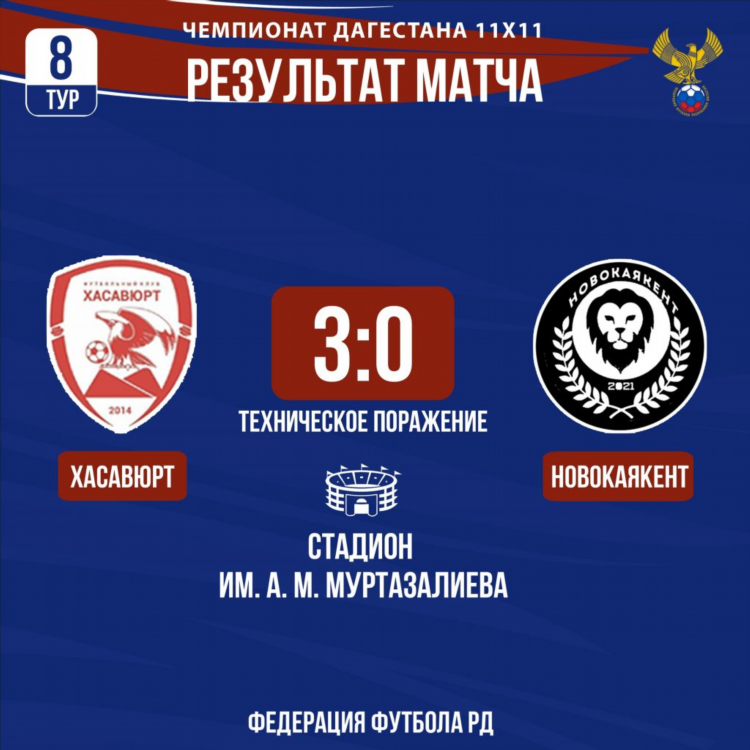Сегодня футбол результаты матчей