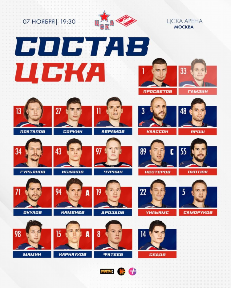 Спартак цска статистика личных