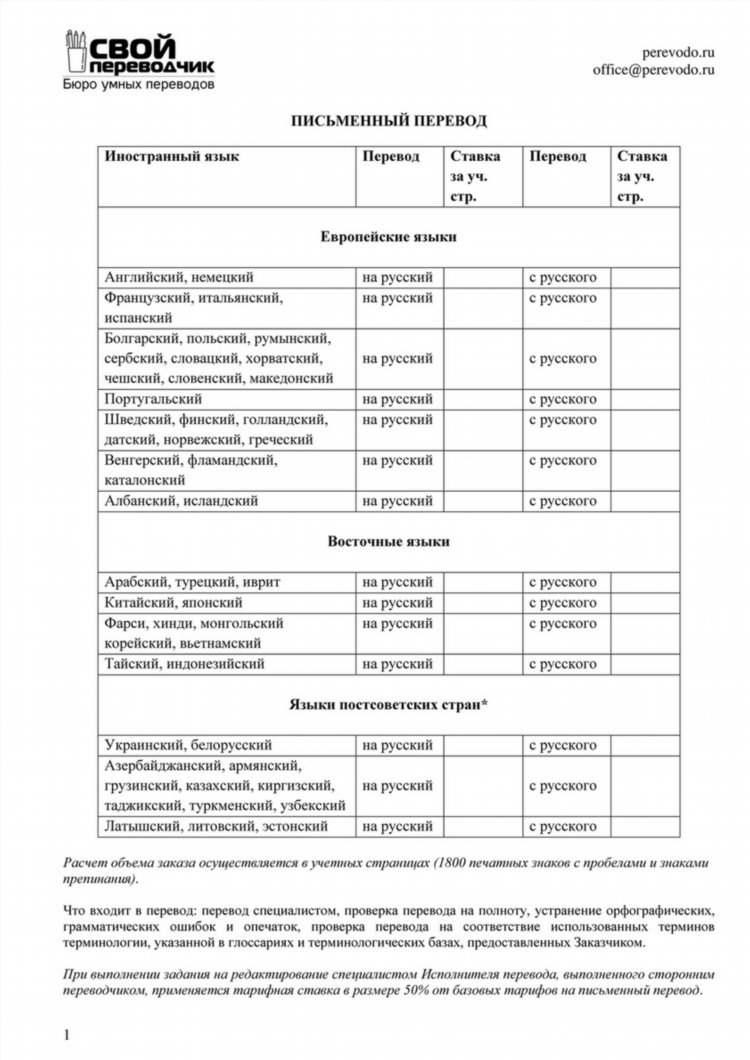 Ставка на английском