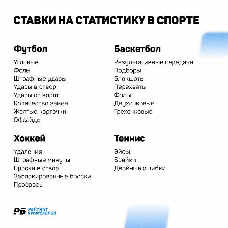 Ставки двойной шанс что это