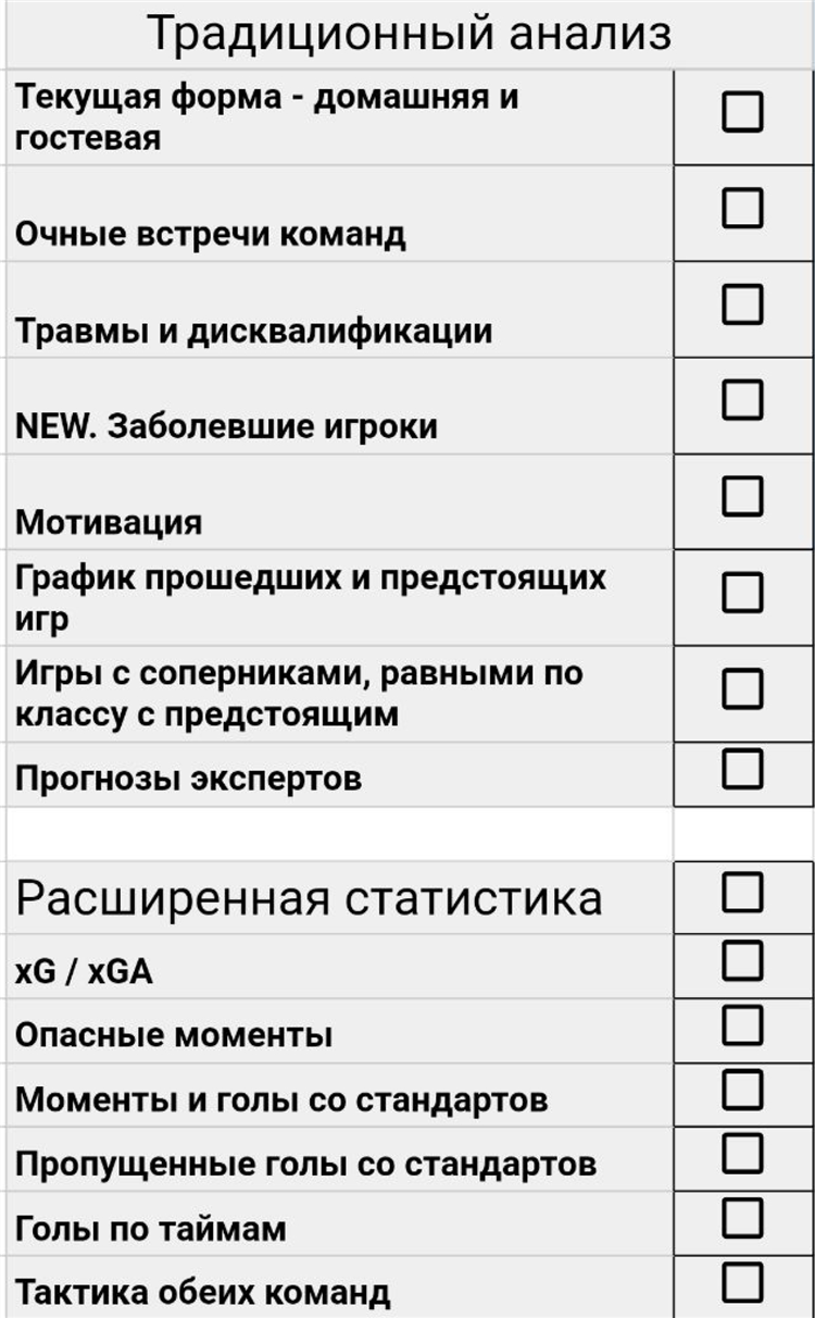 Ставки на спорт как называется
