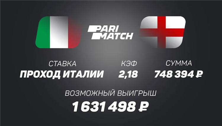 Ставки со 100 процентным выигрышем