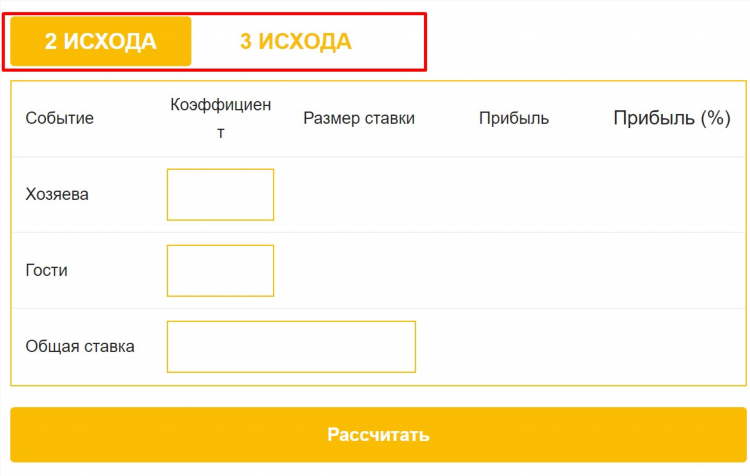 Стратегия вилка в ставках что это