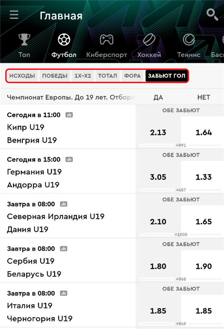 Тотал в ставках на футбол что это